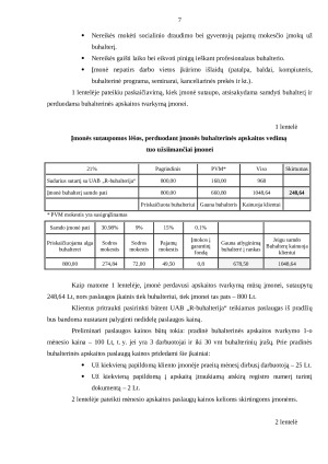 Buhalterinė apskaita verslo planas. Paveikslėlis 7