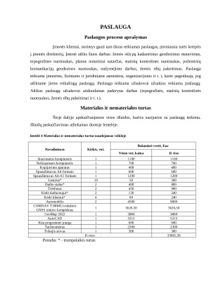 Verslo planas: geodeziniai ir žemėtvarkos darbai. Paveikslėlis 10