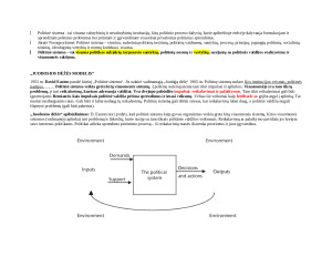 Politikos egzaminui konspektas. Paveikslėlis 8
