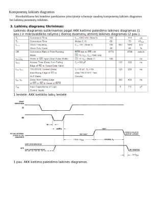 Bendros paskirties mikroprocesorinė sistema (BMPS). Paveikslėlis 5