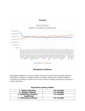 Darbo drabužių gamyba verslo planas. Paveikslėlis 4