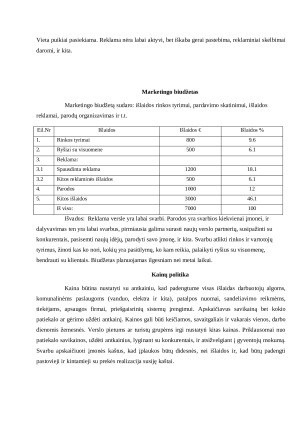 Azijietiško restorano verslo planas. Paveikslėlis 10