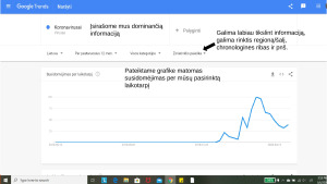 Informacijos stebėsenos įrankiai.. Paveikslėlis 5