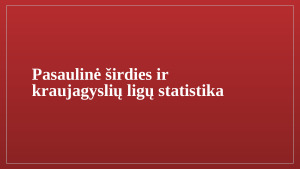 Sergamumas širdies kraujagyslių ligomis Lietuvoje ir pasaulyje. Paveikslėlis 6