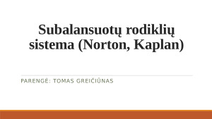 Subalansuotų rodiklių sistema (Norton, Kaplan)