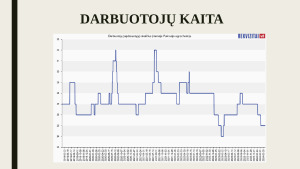 UAB “Pakruojo Agrochemija“ . Paveikslėlis 10