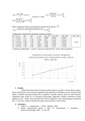 Bio ir Savaro dėsnio taikymas matuojant Žemės magnetinio lauko horizontaliąją komponentę (3). Paveikslėlis 4