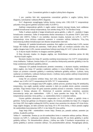 Cementinės geležies ir anglies lydinių būvio diagramos tyrimas. Paveikslėlis 3