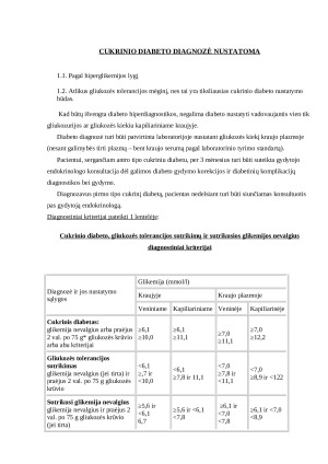 Cukrinio diabeto diagnostika. Paveikslėlis 8