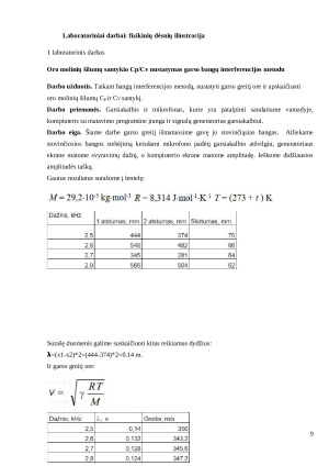 Dangaus žibintai. Probleminė užduotis. Paveikslėlis 9