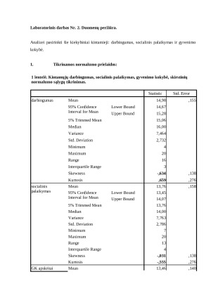 Daugiamačiai duomenų analizės metodai psichologijoje. Laboratorinių darbų ataskaita. Paveikslėlis 6