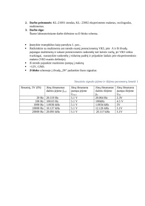 Diferencinės grandinės tyrimas. Paveikslėlis 2