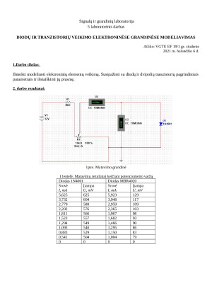 Diodų ir tranzistorių veikimo elektroninėse grandinėse modeliavimas