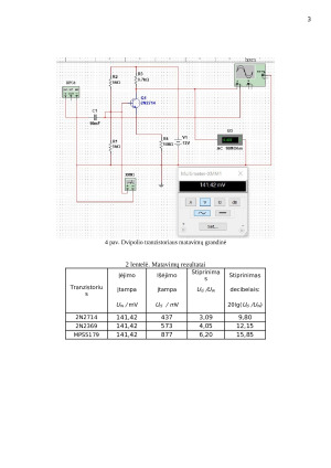 Diodų ir tranzistorių veikimo elektroninėse grandinėse modeliavimas. Paveikslėlis 3