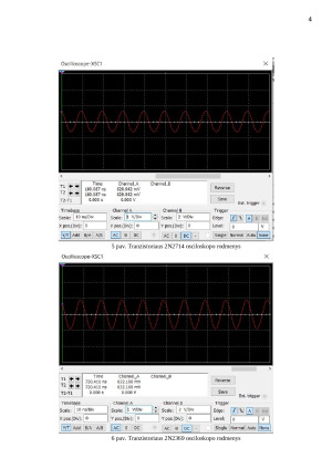 Diodų ir tranzistorių veikimo elektroninėse grandinėse modeliavimas. Paveikslėlis 4