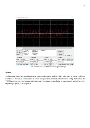 Diodų ir tranzistorių veikimo elektroninėse grandinėse modeliavimas. Paveikslėlis 5
