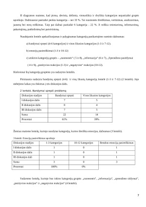 Diskutuojančių žmonių sąveikos mažojoje grupėje stebėjimas (R. F. Bales metodika). Paveikslėlis 7