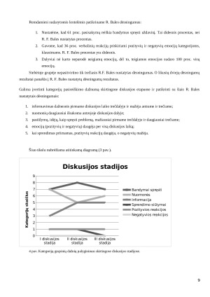 Diskutuojančių žmonių sąveikos mažojoje grupėje stebėjimas (R. F. Bales metodika). Paveikslėlis 9