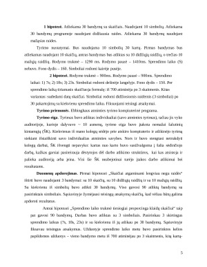 Ebinghaus atminties tyrimo programa. Paveikslėlis 5