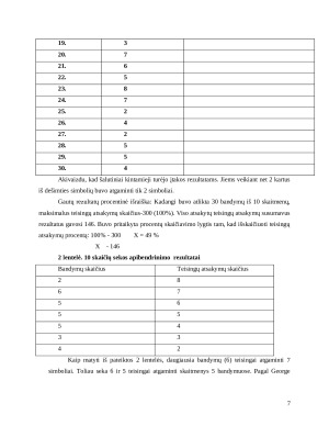 Ebinghaus atminties tyrimo programa. Paveikslėlis 7