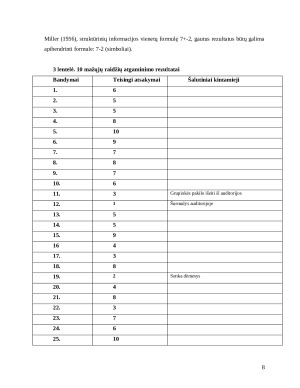 Ebinghaus atminties tyrimo programa. Paveikslėlis 8