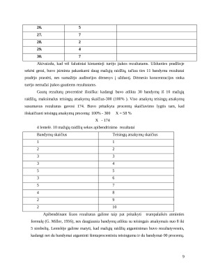 Ebinghaus atminties tyrimo programa. Paveikslėlis 9
