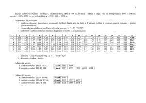 Ekonominių objektų klasifikavimas. Paveikslėlis 9