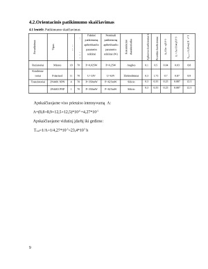 Elektroninės aparatūros projektavimas. Paveikslėlis 9