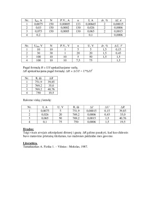 Elektrinių dydžių matavimas ir matavimų paklaidos (2). Paveikslėlis 2