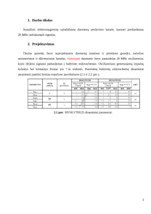 Elektromagnetinis suderinamumas T121M101 (2). Paveikslėlis 3