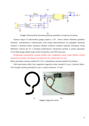 Elektromagnetinis suderinamumas T121M101 (2). Paveikslėlis 6