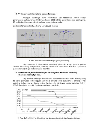 Elektromagnetinis suderinamumas T121M101. Paveikslėlis 5