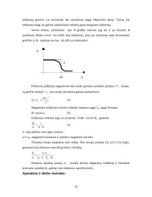 Elektrono savitojo krūvio nustatymas magnetronu. Paveikslėlis 2