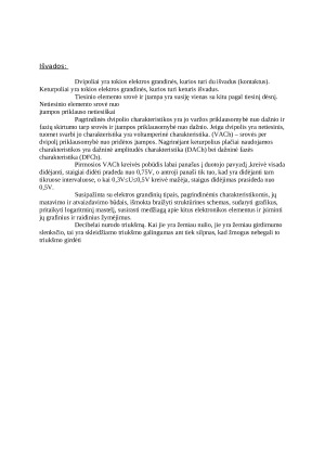 Elektros grandinių charakteristikų matavimas. Paveikslėlis 4