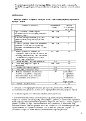 Elektros įrenginių pirminė kontrolė. Paveikslėlis 6