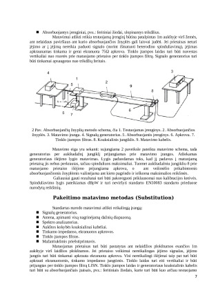 EN50083 (Televizijos ir garsinių sistemų bei dialoginių paslaugų kabelių tinklai. Įrenginių elektromagnetinis suderinamumas) Standarto apžvalga. Paveikslėlis 7