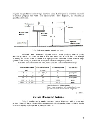 EN50083 (Televizijos ir garsinių sistemų bei dialoginių paslaugų kabelių tinklai. Įrenginių elektromagnetinis suderinamumas) Standarto apžvalga. Paveikslėlis 8