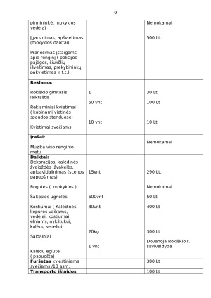 Kalėdų eglutės įžiebimas. Paveikslėlis 9