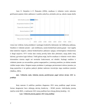 Smulkaus ir vidutinio verslo veiklos analizė COVID – 19 pandemijos sąlygomis. Paveikslėlis 7