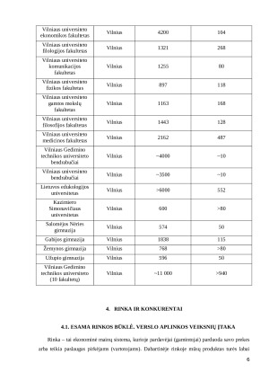 Kanceliarinių prekių automatai. Verslo planas. Paveikslėlis 6