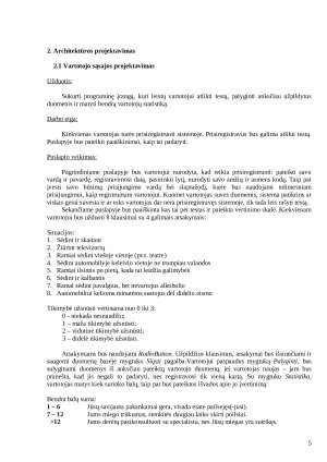 Epworth mieguistumo skalė. Paveikslėlis 5