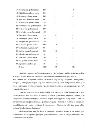 Privačių senelių namų „SAVAS DVARAS“ įkūrimas. Verslo planas. Paveikslėlis 6