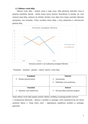 Vyninė “DAMŲ VYNAS”. Verslo planas. Paveikslėlis 5