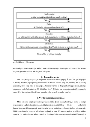 Vyninė “DAMŲ VYNAS”. Verslo planas. Paveikslėlis 6