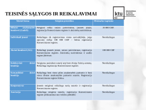 Startuolių steigimo bei reguliavimo sąlygos Šveicarijoje. Paveikslėlis 3