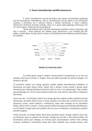 F. Danco komunikacijos modelio komentaras