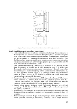 Gelžbetoninės konstrukcijos. Laboratorinių darbų ataskaitos. Paveikslėlis 10