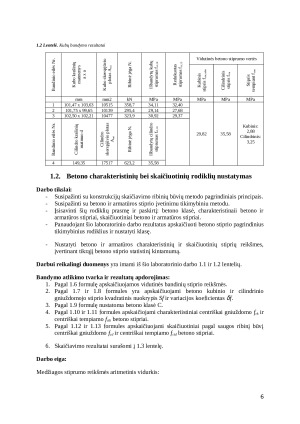 Gelžbetoninės konstrukcijos. Laboratorinių darbų ataskaitos. Paveikslėlis 6