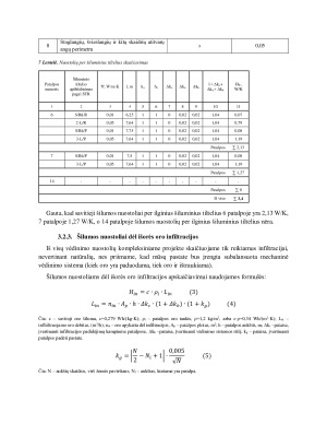 Šildymas ir vėdinimas. Kompleksinis darbas. Paveikslėlis 10