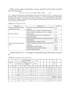 Šildymas ir vėdinimas. Kompleksinis darbas. Paveikslėlis 8